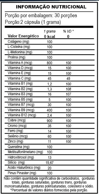 B&M Pharma Cabelo, Pele e Unha - Suplemento Completo para a Beleza e Saúde